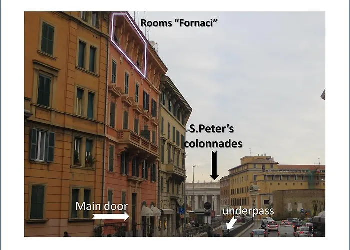 Fornaci Pensión Roma